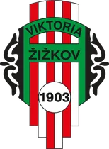 Viktorka